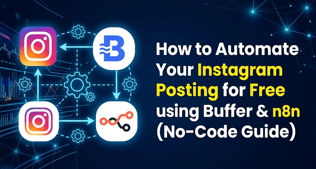 How to Automate Your Instagram Posting for Free using Buffer & n8n (No-Code Guide)