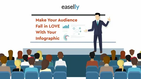 For the Love of Your Audience