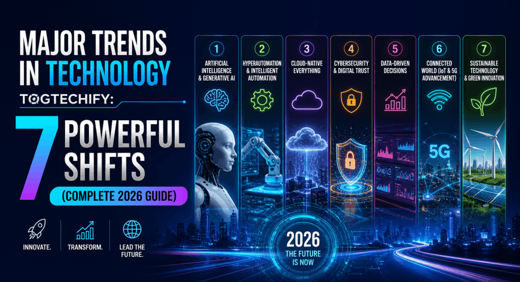 Major Trends in Technology Togtechify: 7 Powerful Shifts (Complete 2026 Guide)