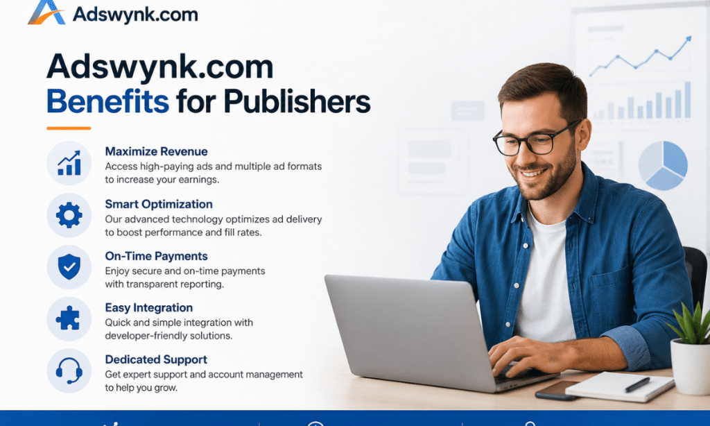 Adswynk.com Benefits for Publishers