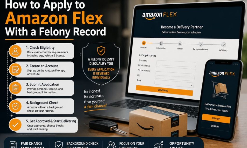 How to Apply to Amazon Flex With a Felony Record