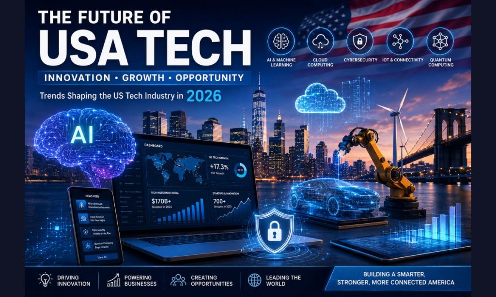UploadWords.com USA Tech: Complete Guide to AI, Cloud Computing & Technology Trends (2026)
